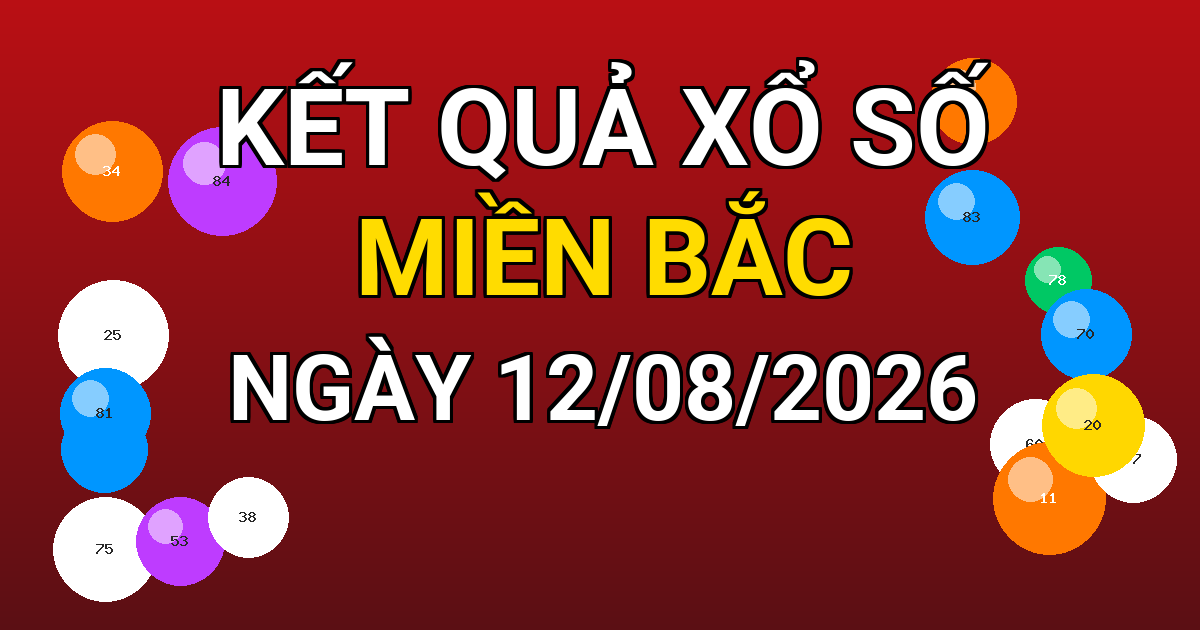 Kết quả xổ số Miền Bắc ngày 12/08/2026