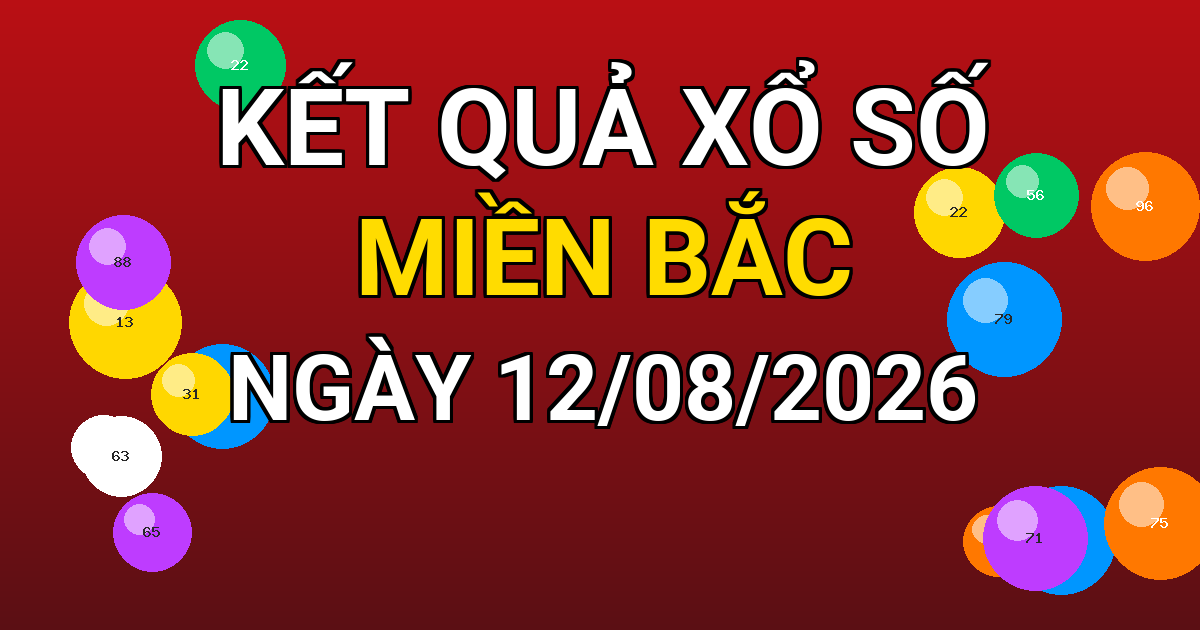 Kết quả xổ số Miền Bắc ngày 12/08/2026