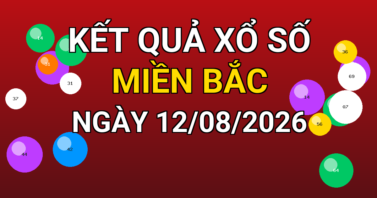 Kết quả xổ số Miền Bắc ngày 12/08/2026