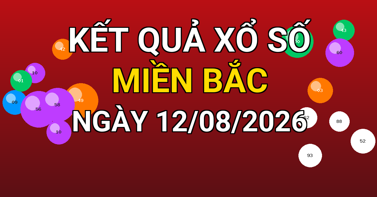 Kết quả xổ số Miền Bắc ngày 12/08/2026