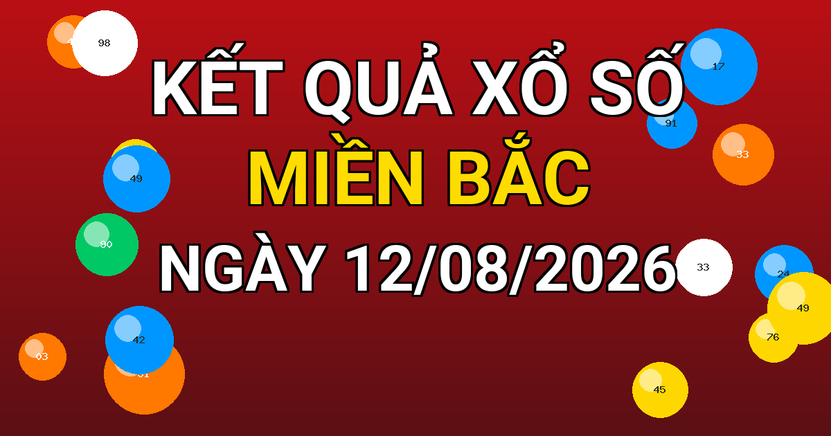 Kết quả xổ số Miền Bắc ngày 12/08/2026