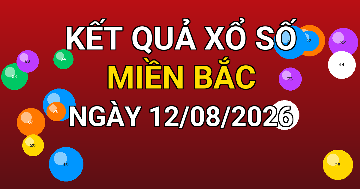 Kết quả xổ số Miền Bắc ngày 12/08/2026