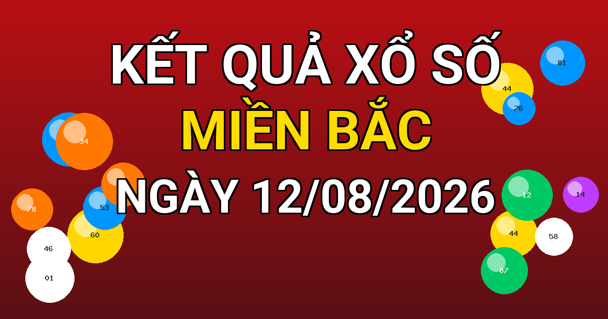 Kết quả xổ số Miền Bắc ngày 12/08/2026