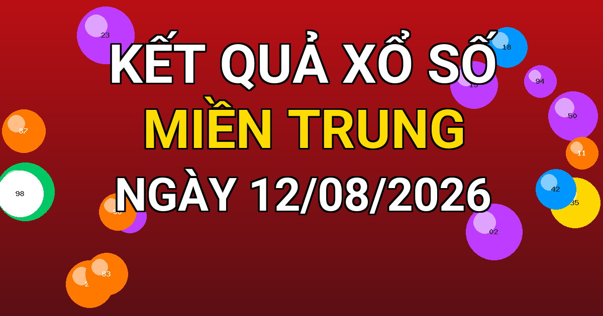 Kết quả xổ số Miền Trung ngày 12/08/2026
