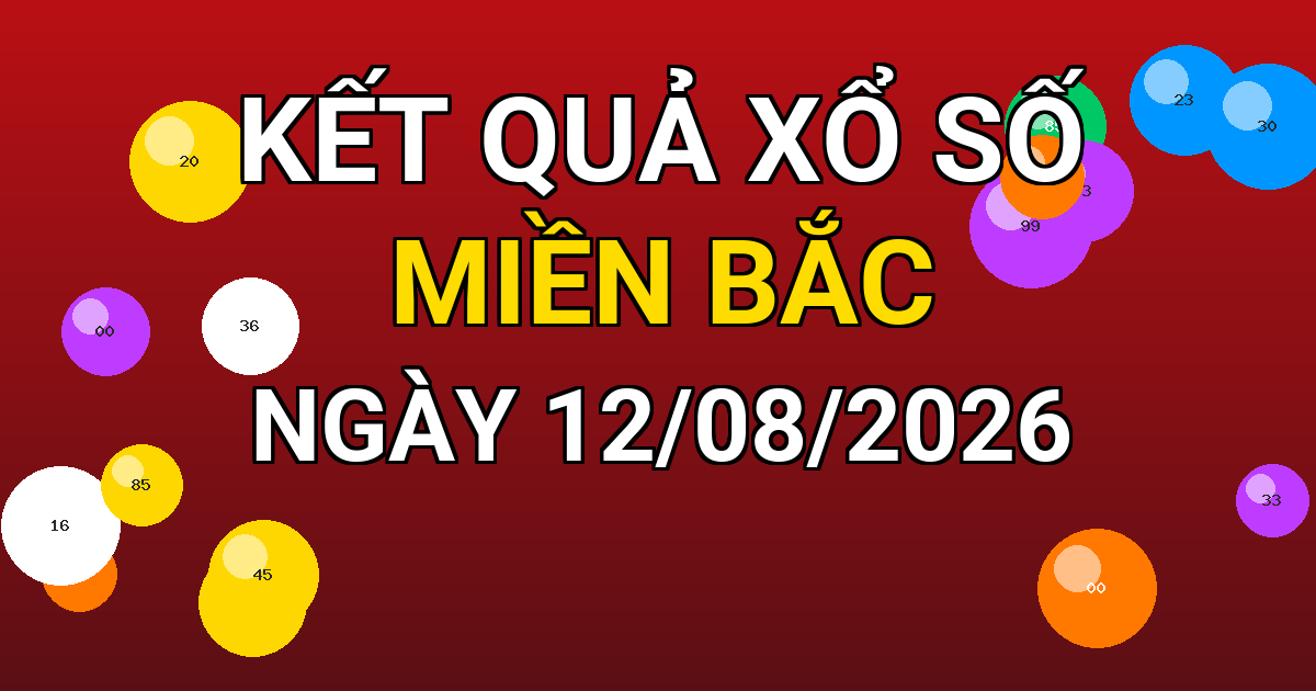 Kết quả xổ số Miền Bắc ngày 12/08/2026