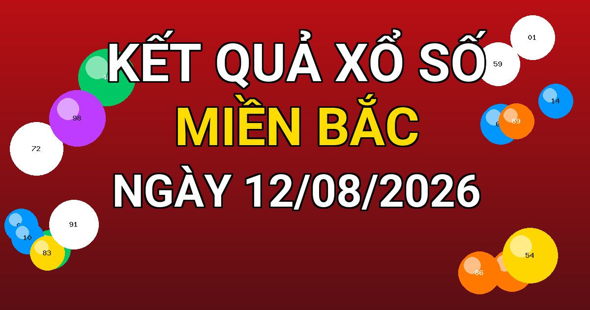 Kết quả xổ số Miền Bắc ngày 12/08/2026