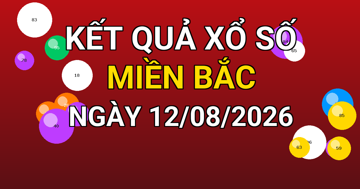 Kết quả xổ số Miền Bắc ngày 12/08/2026