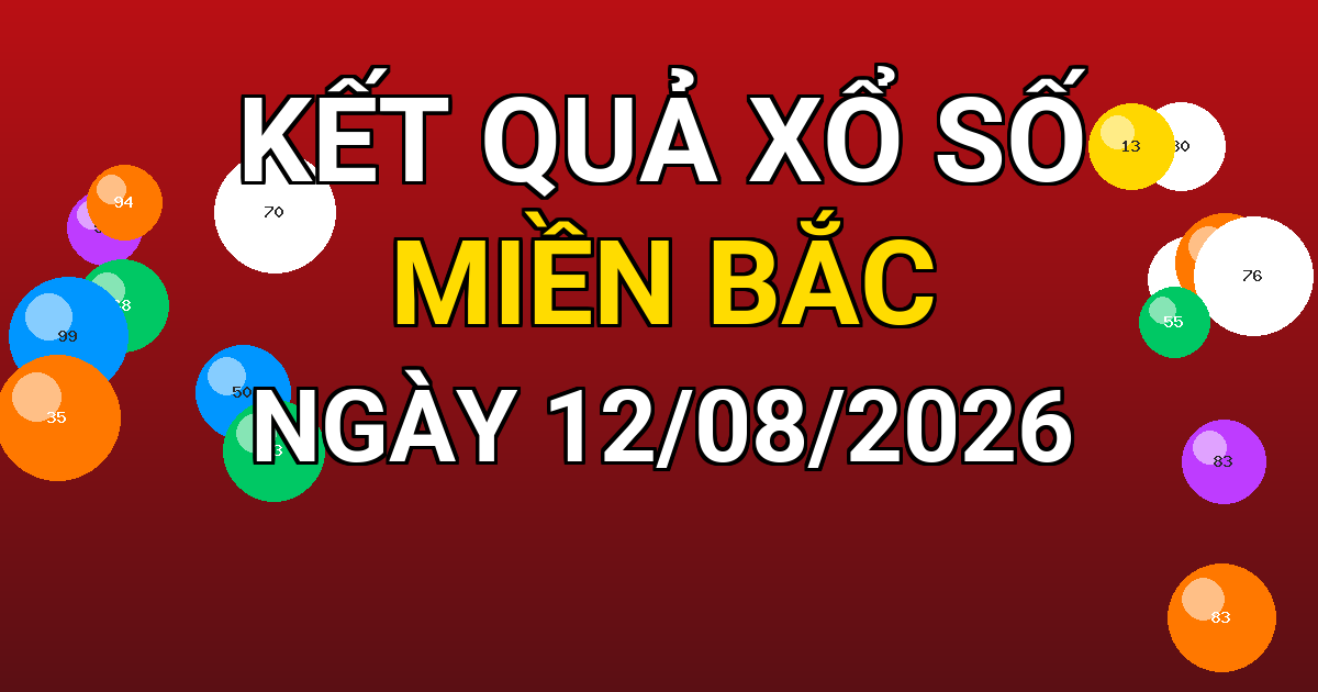 Kết quả xổ số Miền Bắc ngày 12/08/2026