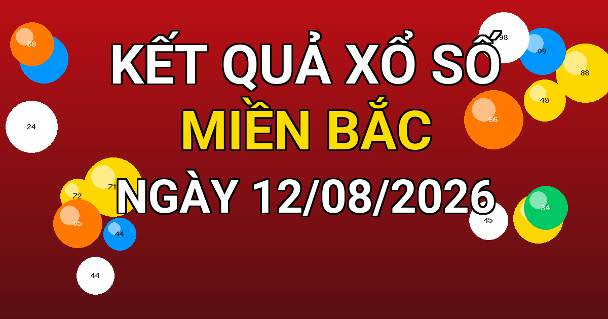 Kết quả xổ số Miền Bắc ngày 12/08/2026