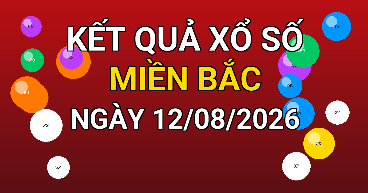Kết quả xổ số Miền Bắc ngày 12/08/2026