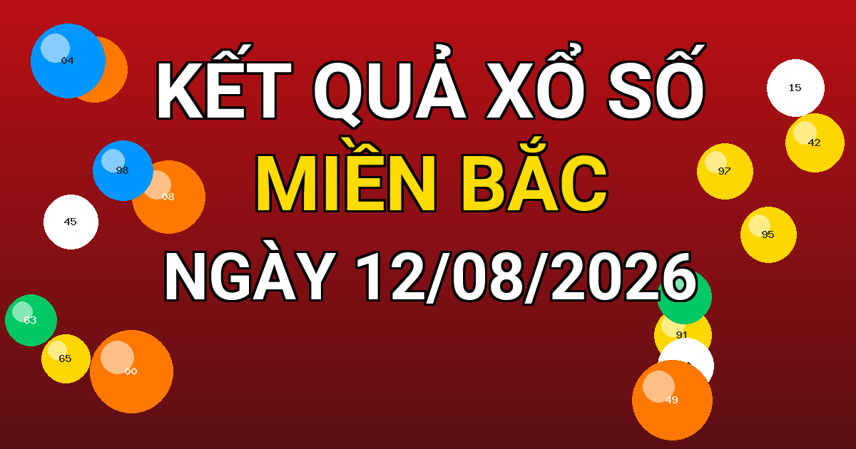 Kết quả xổ số Miền Bắc ngày 12/08/2026