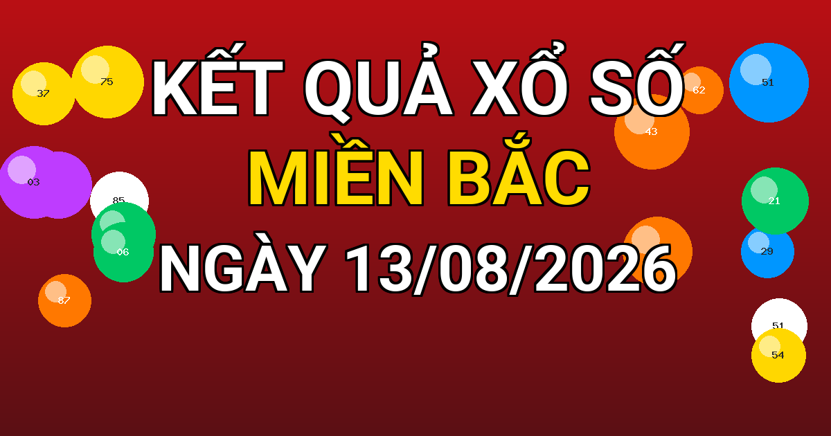 Kết quả xổ số Miền Bắc ngày 13/08/2026