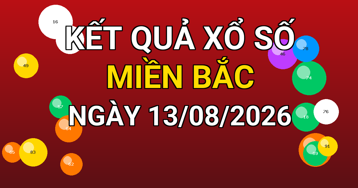 Kết quả xổ số Miền Bắc ngày 13/08/2026