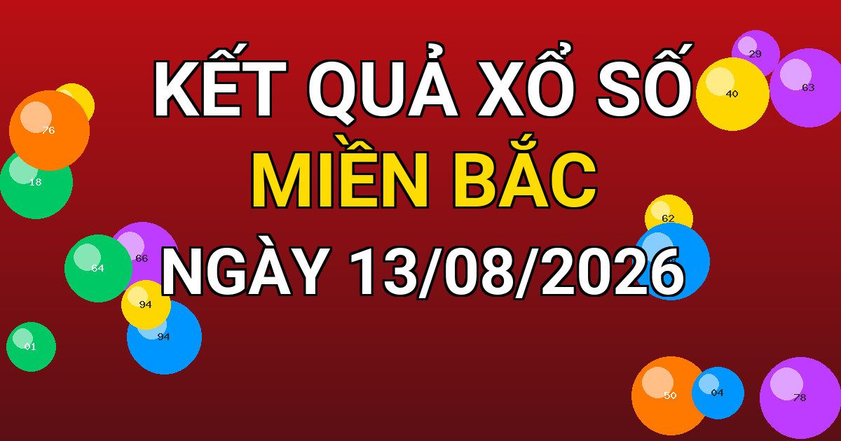 Kết quả xổ số Miền Bắc ngày 13/08/2026