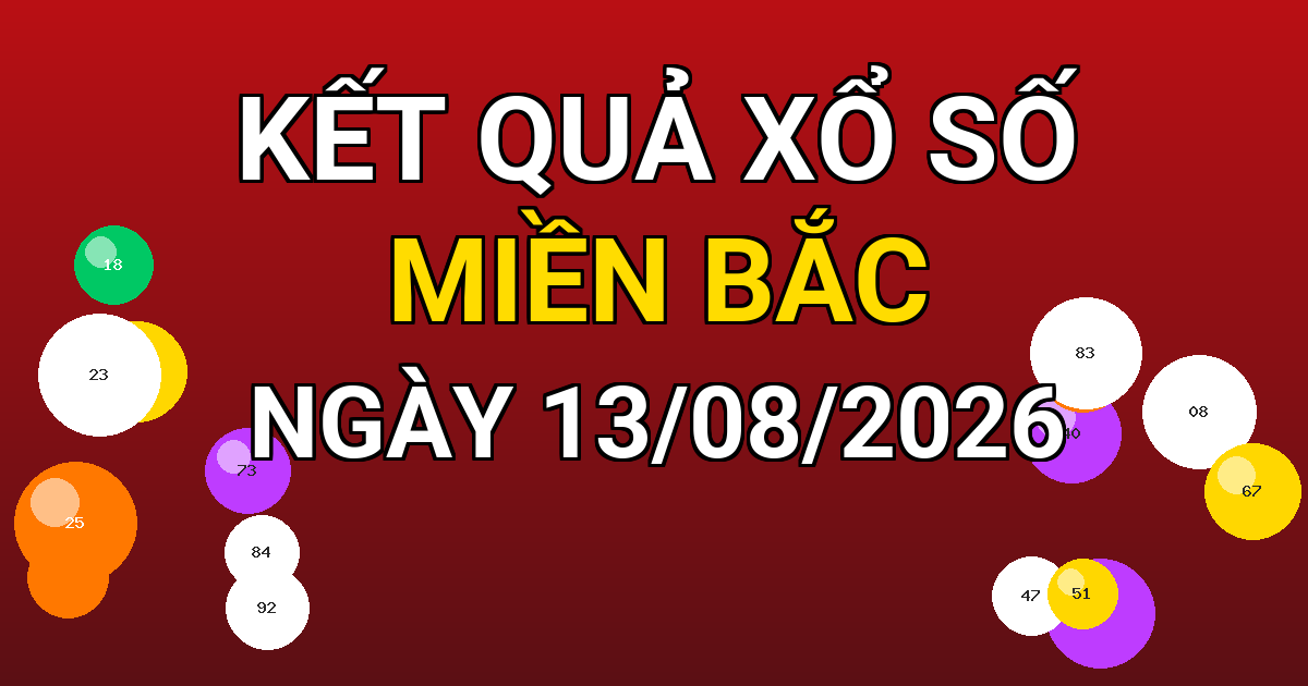 Kết quả xổ số Miền Bắc ngày 13/08/2026