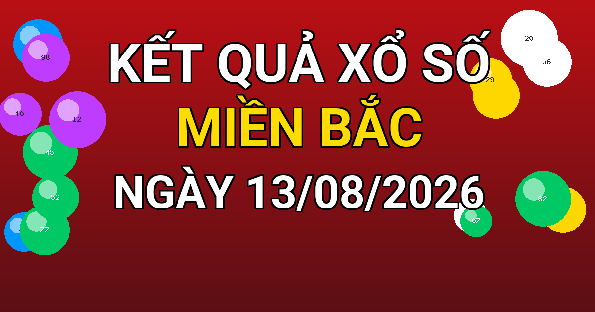 Kết quả xổ số Miền Bắc ngày 13/08/2026