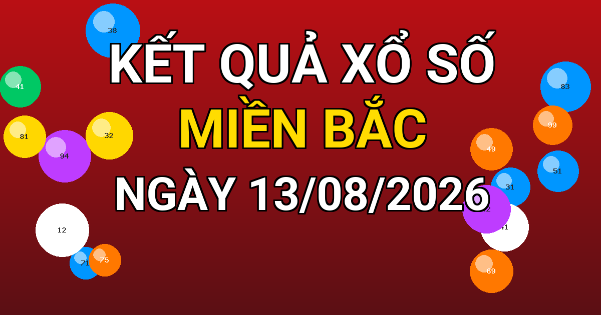 Kết quả xổ số Miền Bắc ngày 13/08/2026