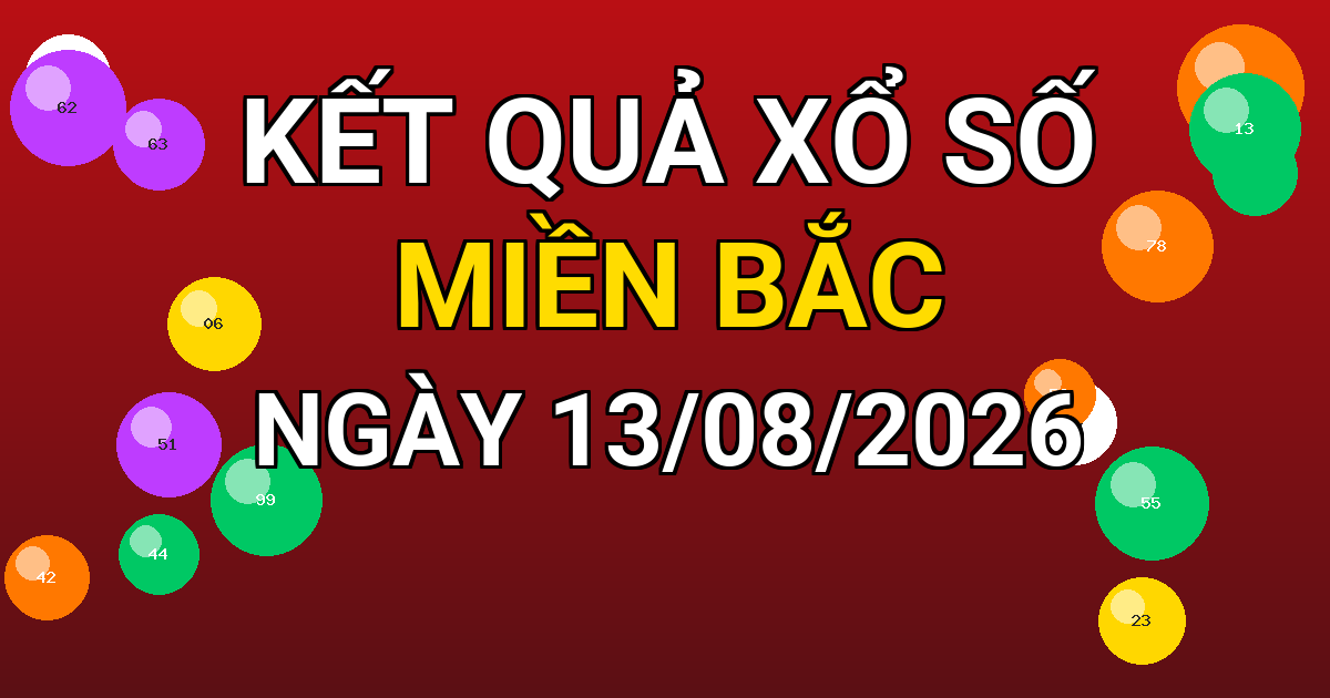 Kết quả xổ số Miền Bắc ngày 13/08/2026