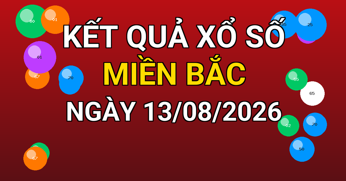 Kết quả xổ số Miền Bắc ngày 13/08/2026