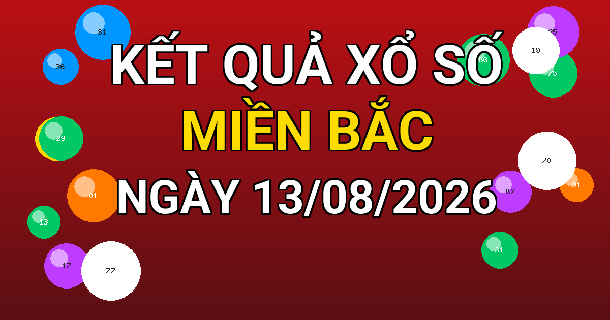 Kết quả xổ số Miền Bắc ngày 13/08/2026