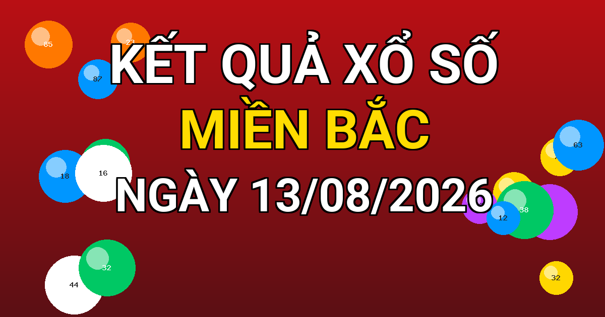 Kết quả xổ số Miền Bắc ngày 13/08/2026