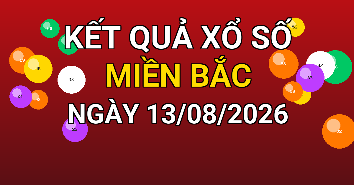 Kết quả xổ số Miền Bắc ngày 13/08/2026