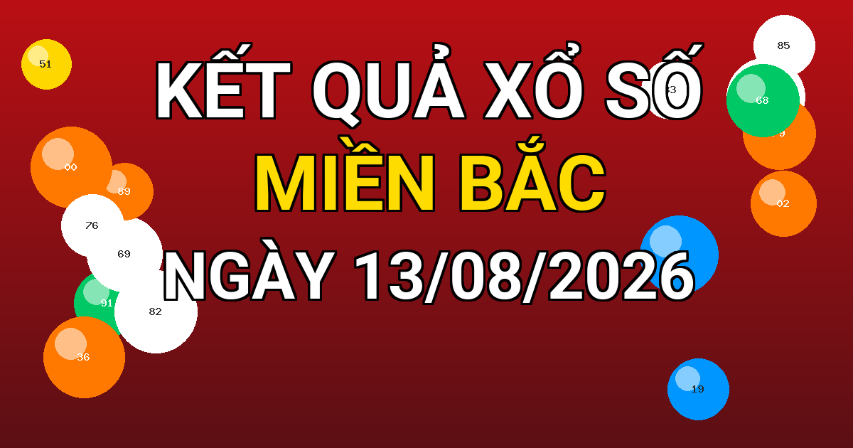 Kết quả xổ số Miền Bắc ngày 13/08/2026