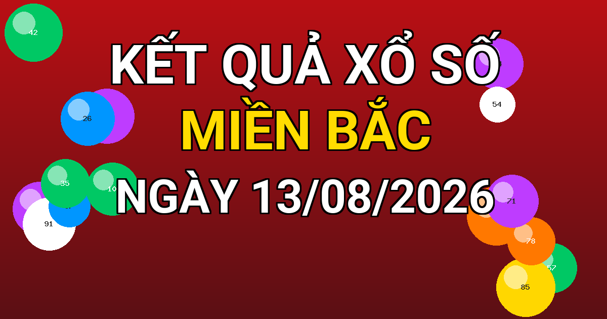 Kết quả xổ số Miền Bắc ngày 13/08/2026