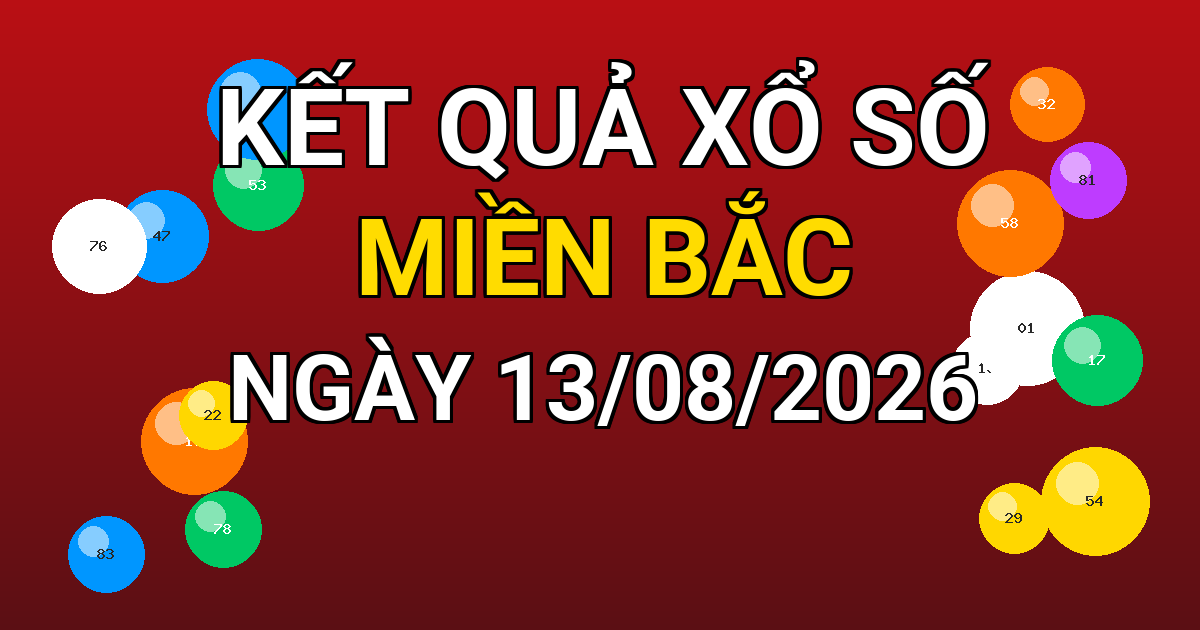 Kết quả xổ số Miền Bắc ngày 13/08/2026