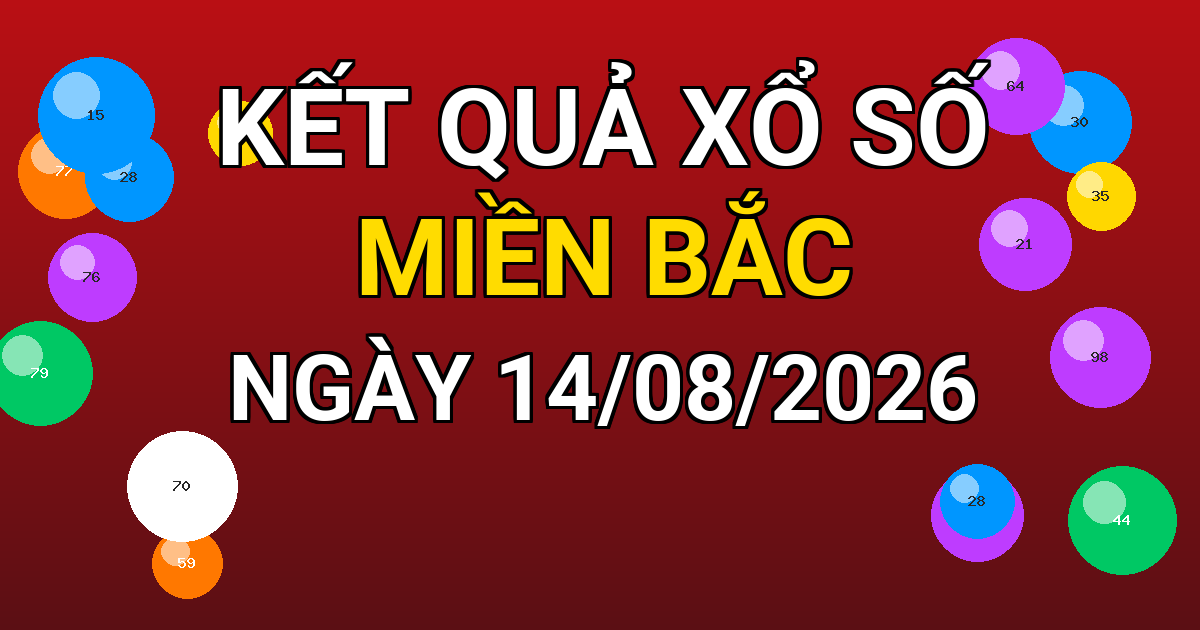Kết quả xổ số Miền Bắc ngày 14/08/2026