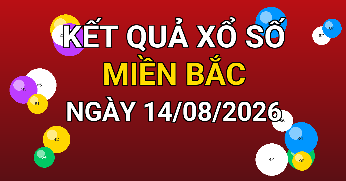 Kết quả xổ số Miền Bắc ngày 14/08/2026