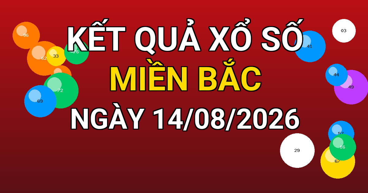Kết quả xổ số Miền Bắc ngày 14/08/2026