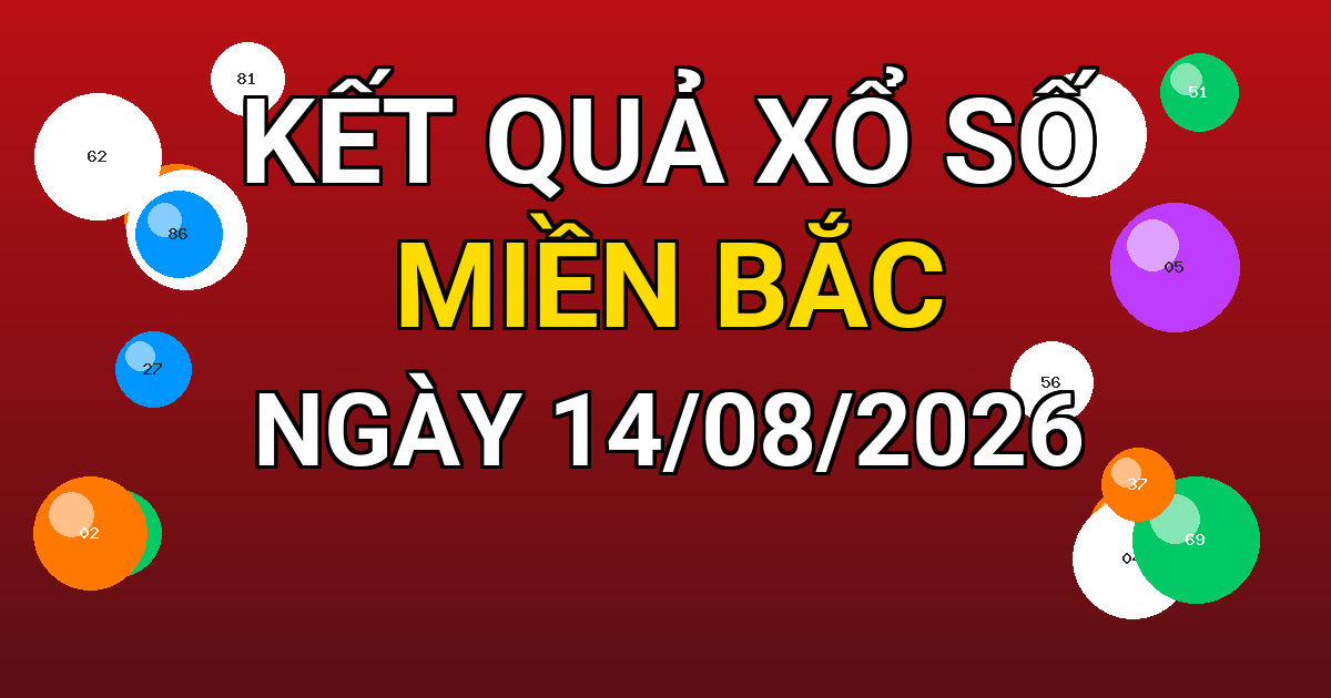 Kết quả xổ số Miền Bắc ngày 14/08/2026