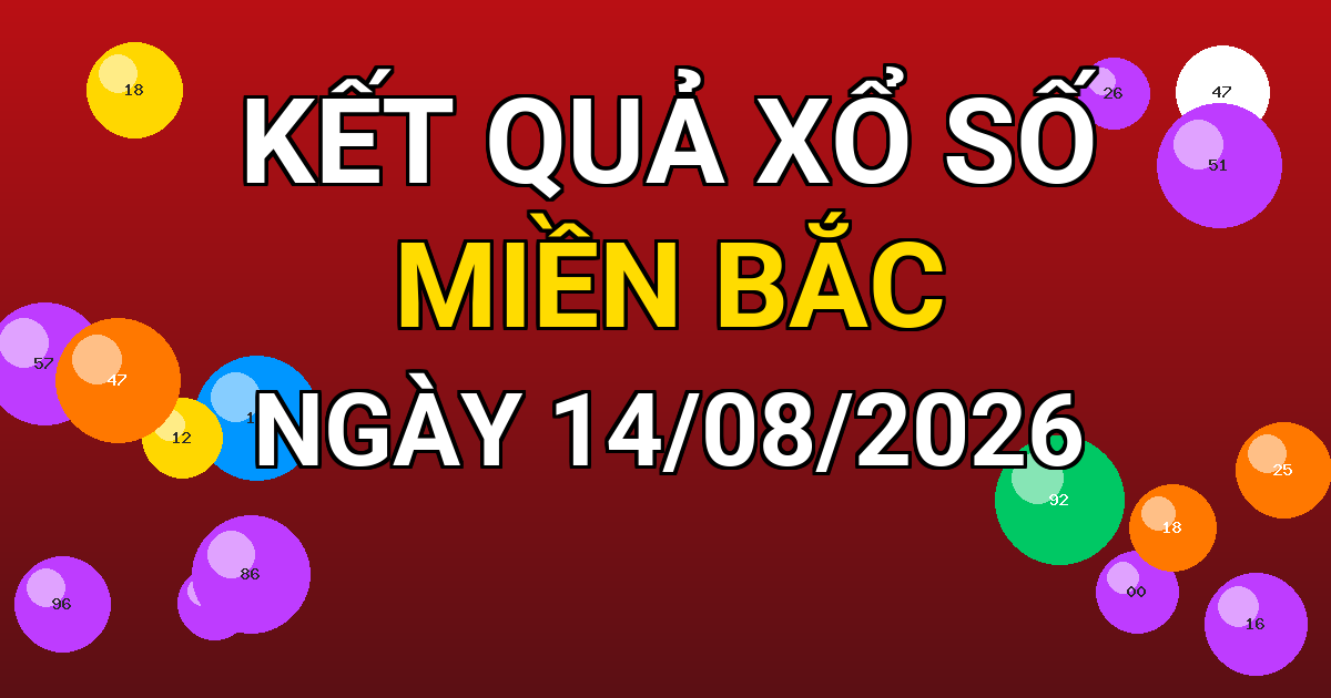 Kết quả xổ số Miền Bắc ngày 14/08/2026