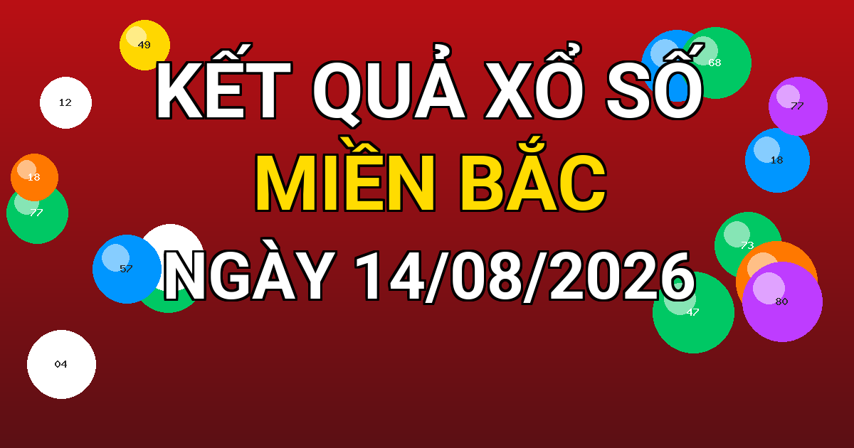 Kết quả xổ số Miền Bắc ngày 14/08/2026
