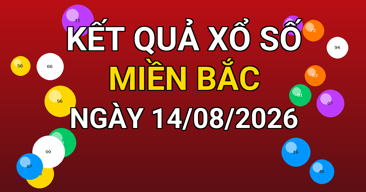 Kết quả xổ số Miền Bắc ngày 14/08/2026