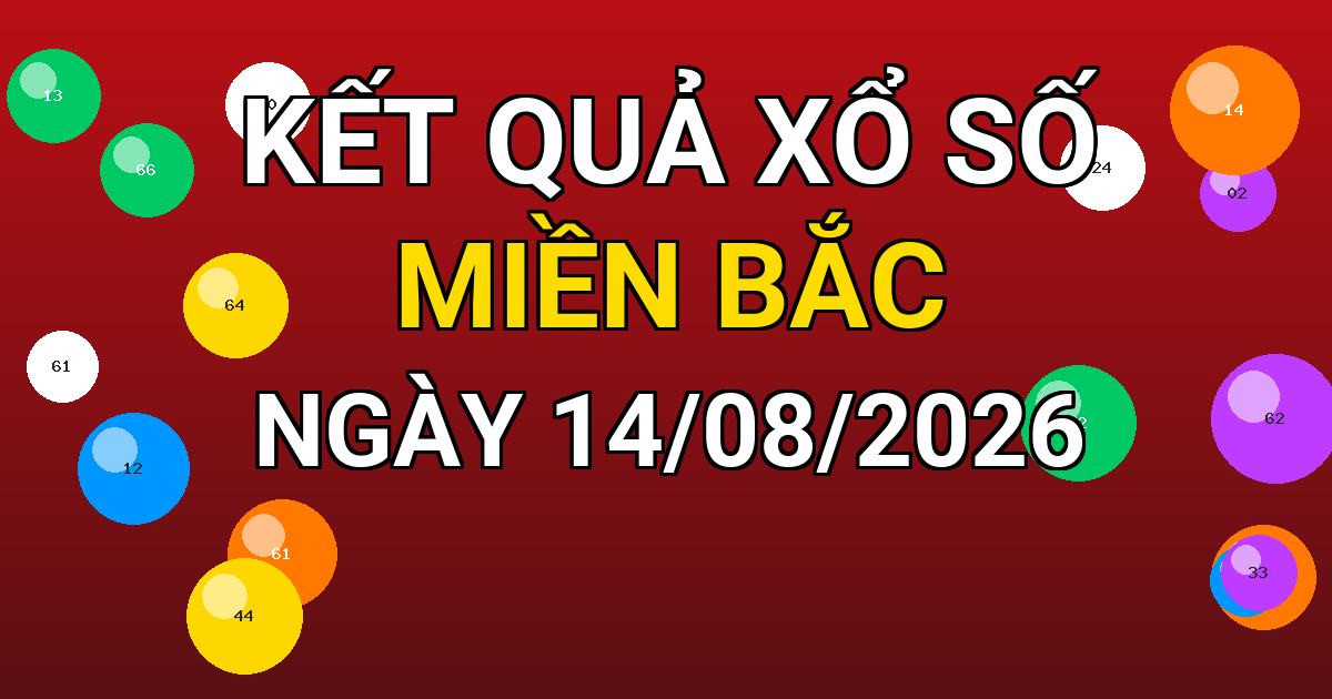 Kết quả xổ số Miền Bắc ngày 14/08/2026