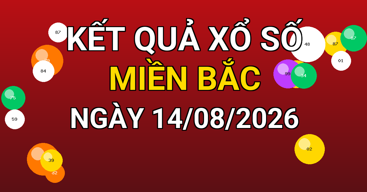 Kết quả xổ số Miền Bắc ngày 14/08/2026