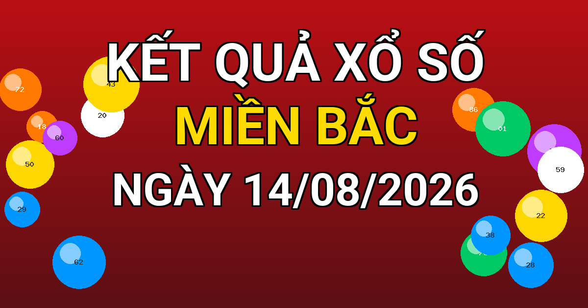 Kết quả xổ số Miền Bắc ngày 14/08/2026