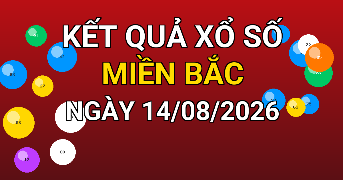Kết quả xổ số Miền Bắc ngày 14/08/2026