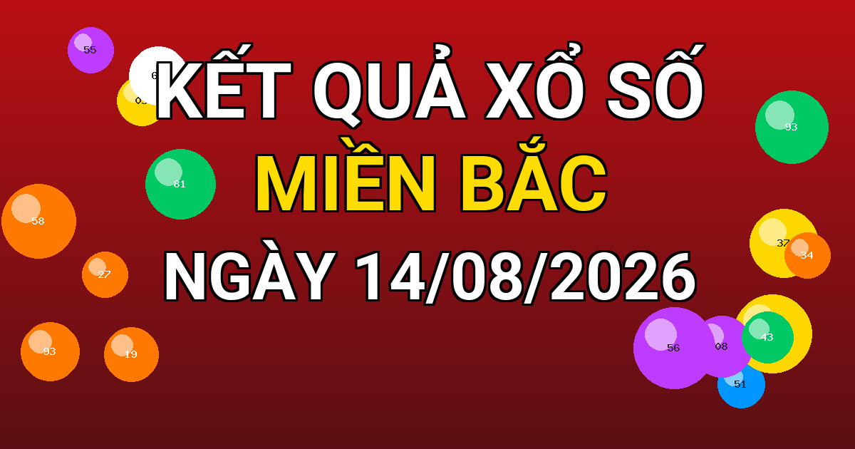 Kết quả xổ số Miền Bắc ngày 14/08/2026