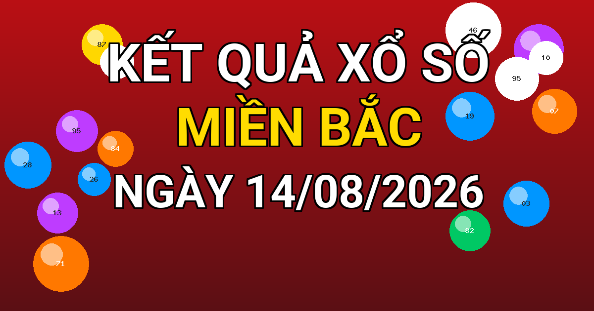 Kết quả xổ số Miền Bắc ngày 14/08/2026