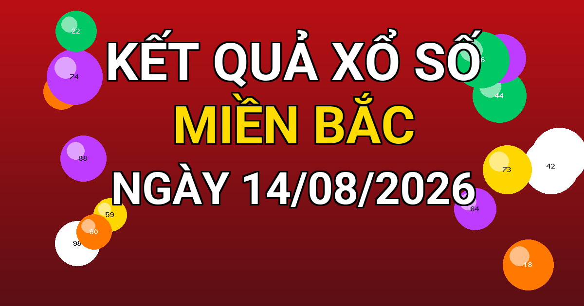 Kết quả xổ số Miền Bắc ngày 14/08/2026