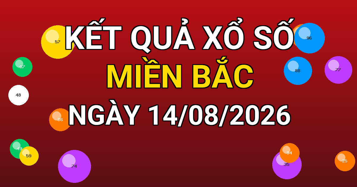 Kết quả xổ số Miền Bắc ngày 14/08/2026