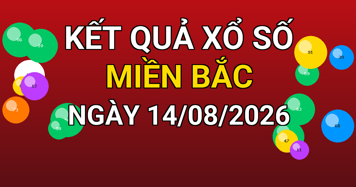 Kết quả xổ số Miền Bắc ngày 14/08/2026