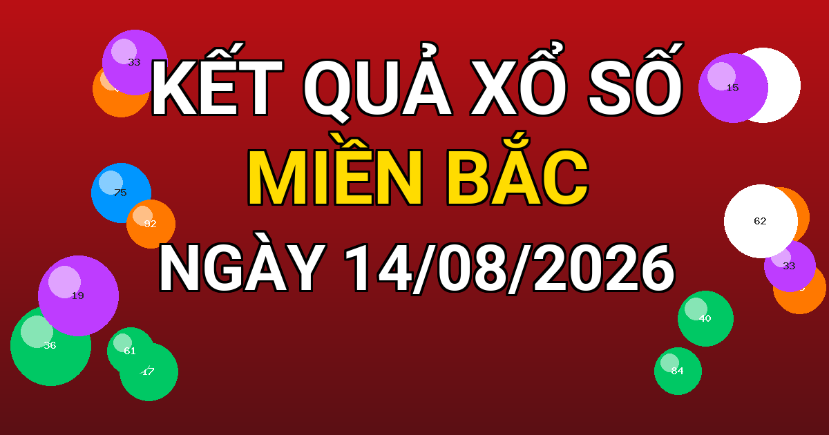 Kết quả xổ số Miền Bắc ngày 14/08/2026