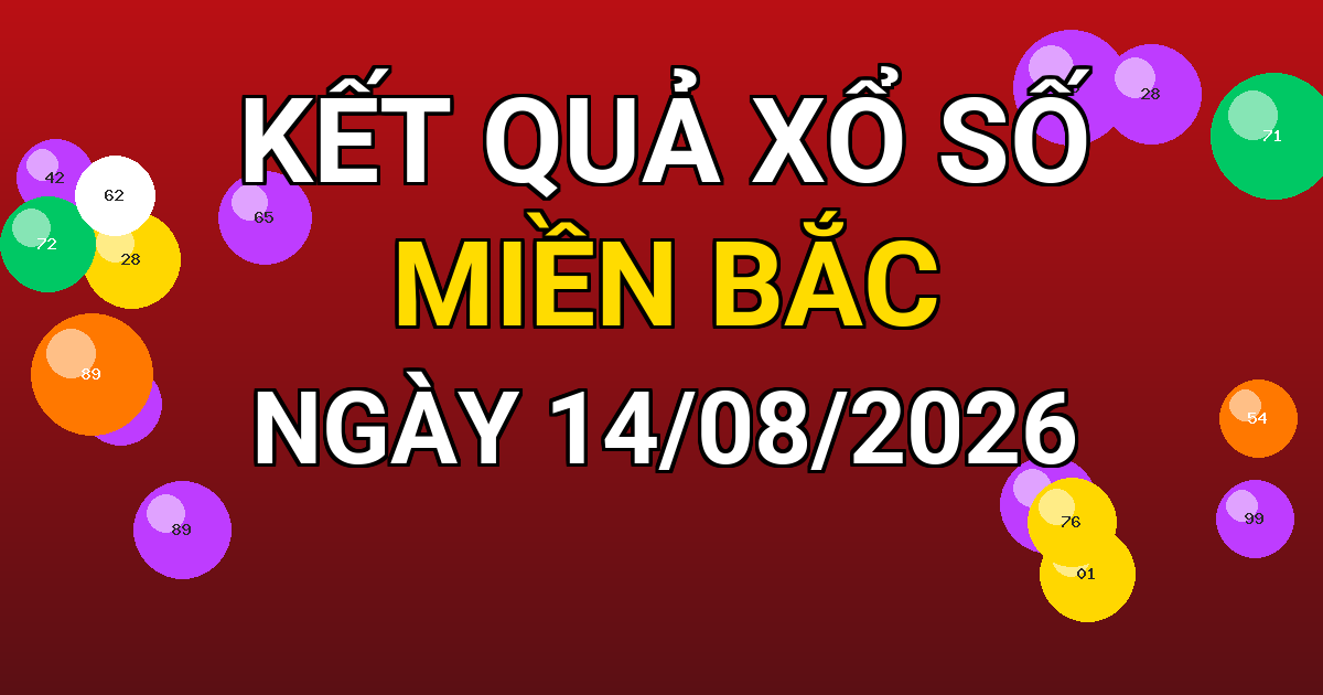 Kết quả xổ số Miền Bắc ngày 14/08/2026