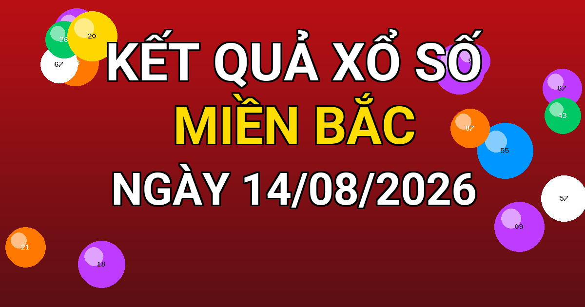 Kết quả xổ số Miền Bắc ngày 14/08/2026