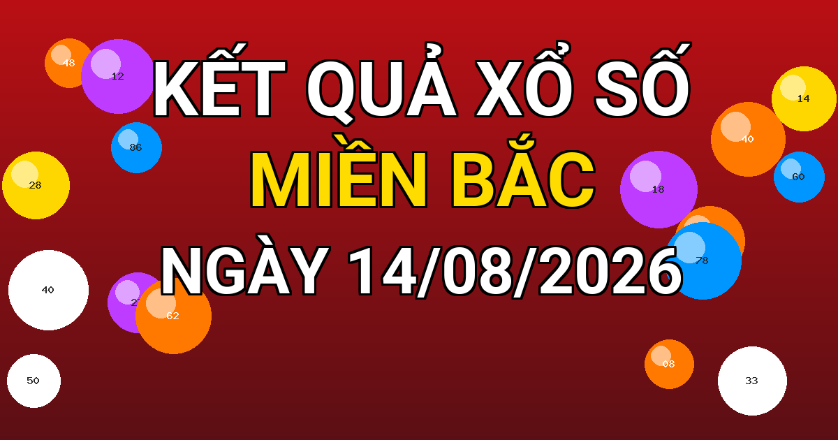 Kết quả xổ số Miền Bắc ngày 14/08/2026
