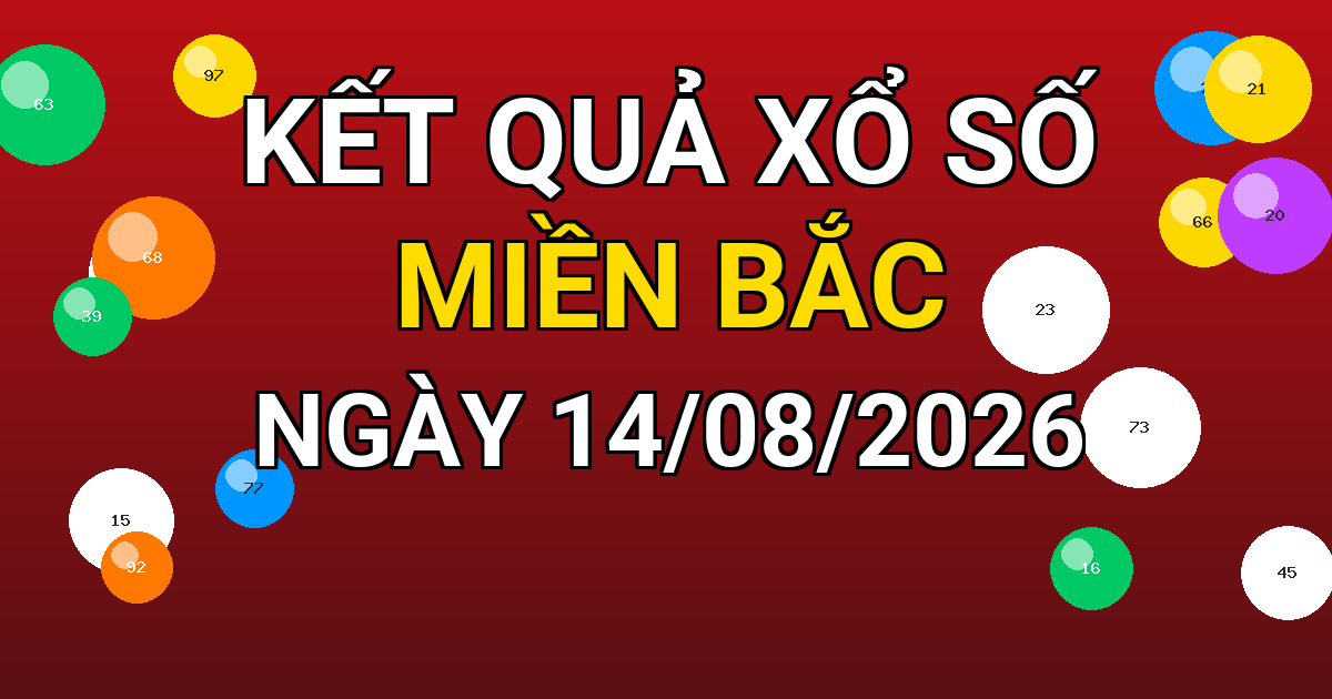 Kết quả xổ số Miền Bắc ngày 14/08/2026